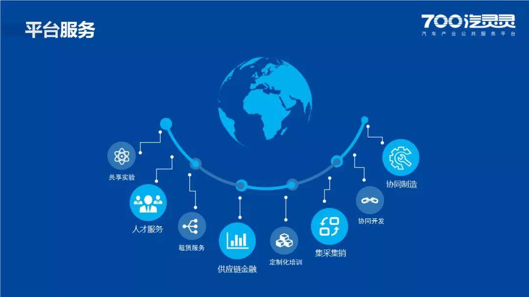 喜訊！汽靈靈汽車產(chǎn)業(yè)公共服務(wù)平臺(tái)入選2020浙江省軟件產(chǎn)業(yè)高質(zhì)量發(fā)展軟件服務(wù)