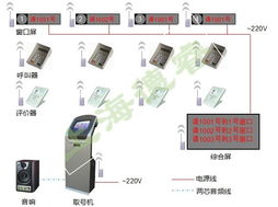 上海德睿電子科技 多媒體軟件產品與專業服務解決方案